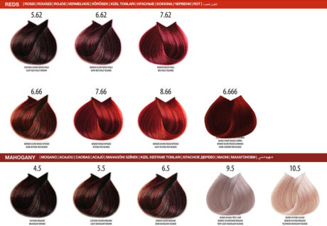 08_REDS
